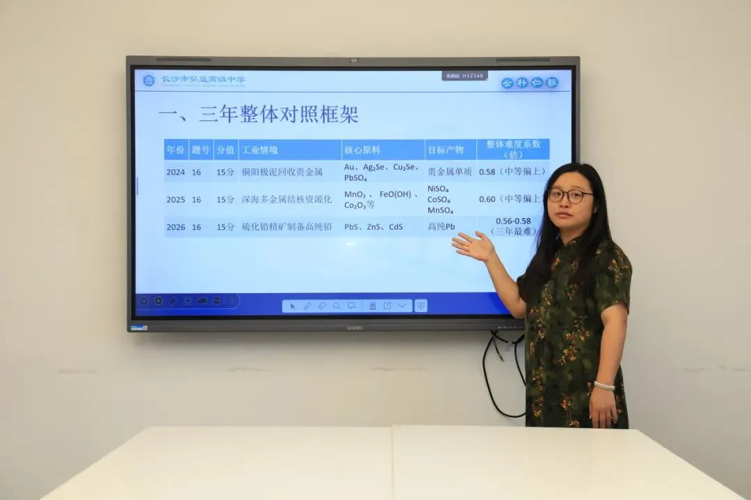 深耕真题析命题 聚力教研备高考 |我校开展高考真题说题展示活动-第16张图片-四季读书网 深耕真题析命题 聚力教研备高考 |我校开展高考真题说题展示活动-第16张图片-四季读书网