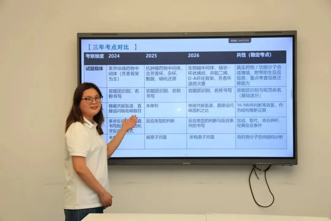 深耕真题析命题 聚力教研备高考 |我校开展高考真题说题展示活动-第18张图片-四季读书网 深耕真题析命题 聚力教研备高考 |我校开展高考真题说题展示活动-第18张图片-四季读书网