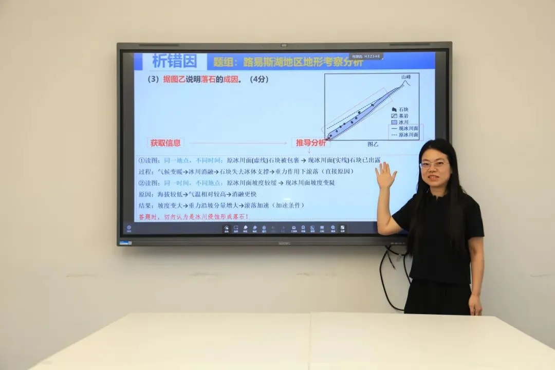 深耕真题析命题 聚力教研备高考 |我校开展高考真题说题展示活动-第39张图片-四季读书网 深耕真题析命题 聚力教研备高考 |我校开展高考真题说题展示活动-第39张图片-四季读书网