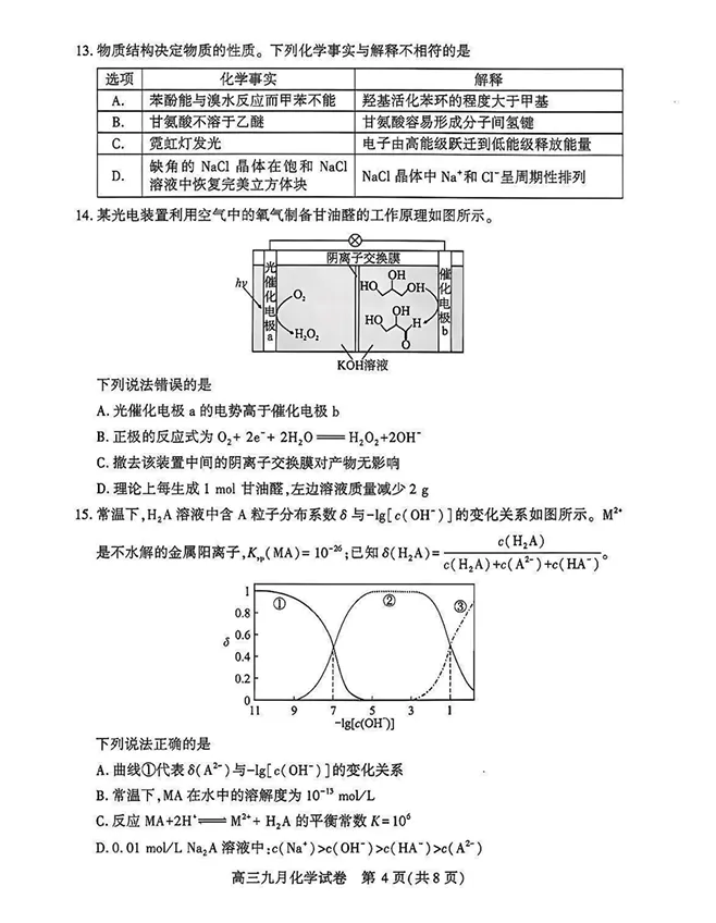 武汉九调化学完整版试卷!难度梯度合理,精准对标新高考-第6张图片-四季读书网