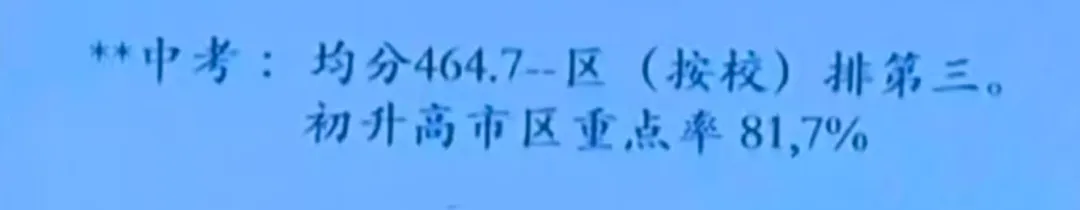 2026西城正泽学校中考成绩喜报,全区第三-第2张图片-四季读书网 2026西城正泽学校中考成绩喜报,全区第三-第2张图片-四季读书网