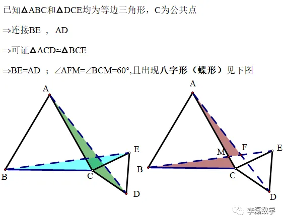 初二孩子几何想拿高分?这个专题一定得学会.-第2张图片-四季读书网 初二孩子几何想拿高分?这个专题一定得学会.-第2张图片-四季读书网