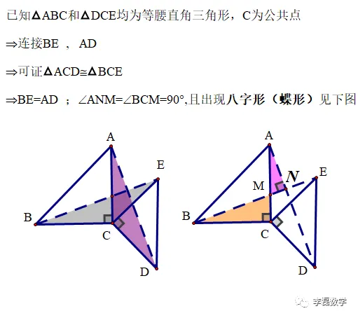 初二孩子几何想拿高分?这个专题一定得学会.-第3张图片-四季读书网 初二孩子几何想拿高分?这个专题一定得学会.-第3张图片-四季读书网
