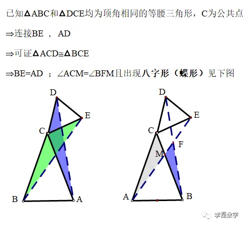 初二孩子几何想拿高分?这个专题一定得学会.-第5张图片-四季读书网 初二孩子几何想拿高分?这个专题一定得学会.-第5张图片-四季读书网
