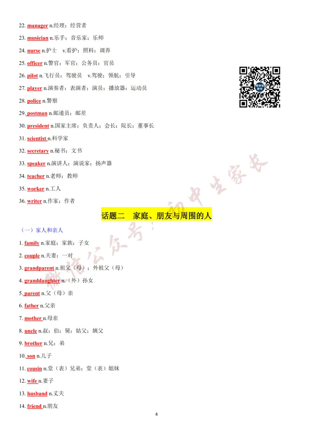 2027年中考英语热点话题词汇必背42页,替孩子转发一份!(可打印)-第5张图片-四季读书网