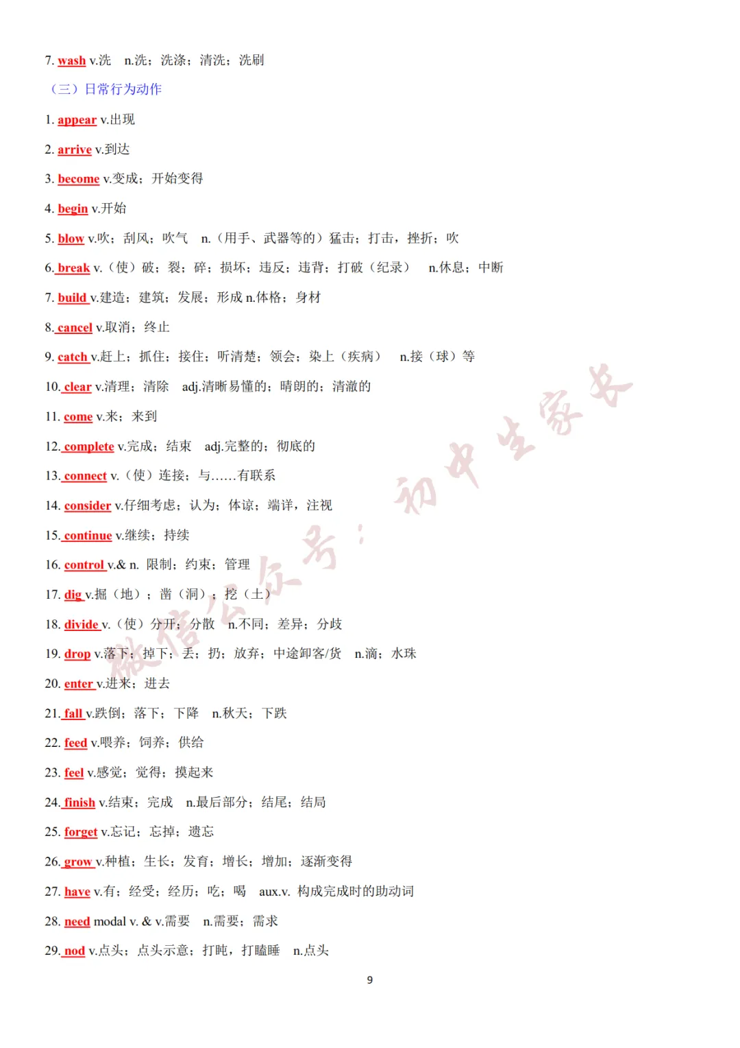 2027年中考英语热点话题词汇必背42页,替孩子转发一份!(可打印)-第10张图片-四季读书网