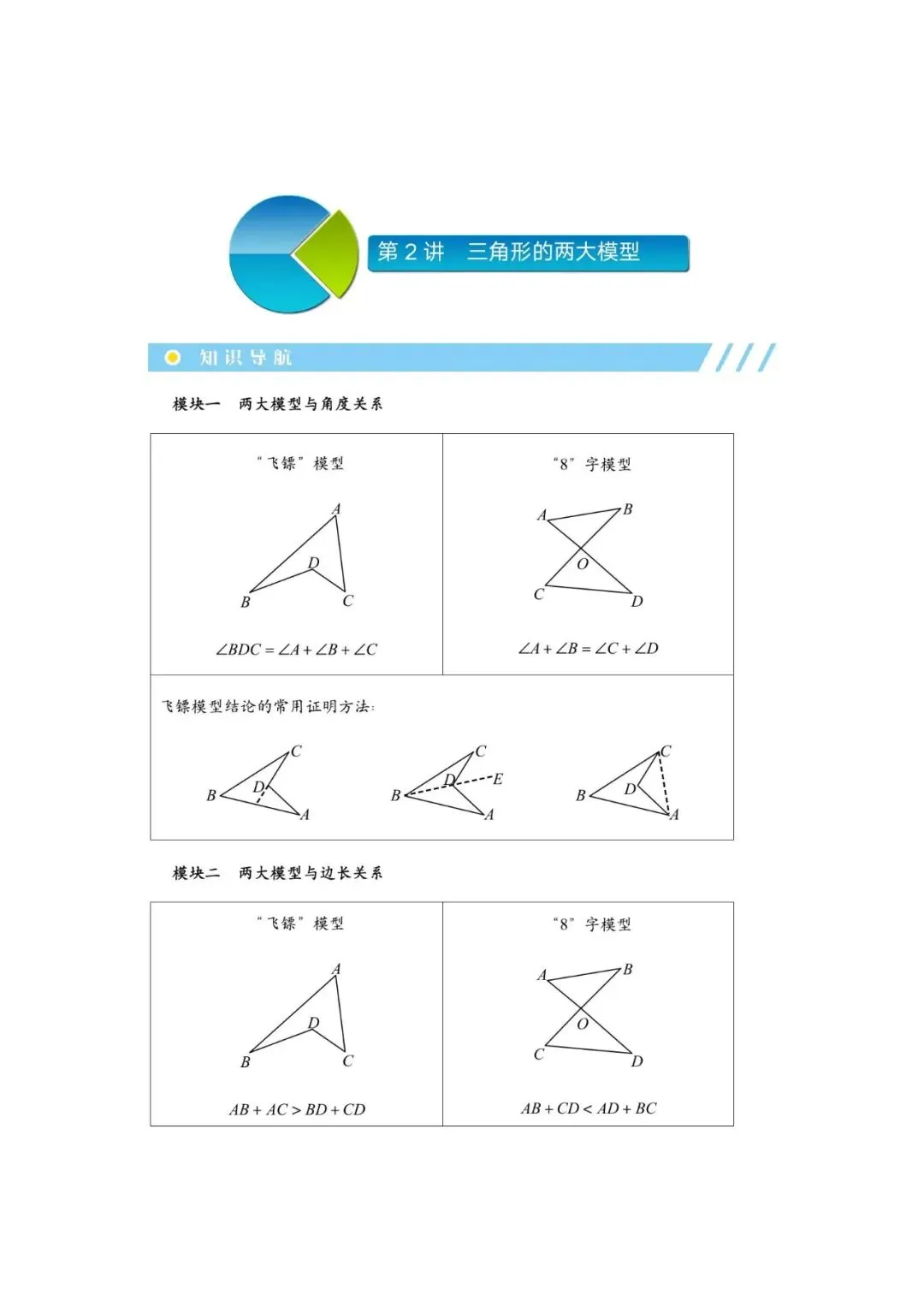 初二上数学重难点:三角形两大模型-第1张图片-四季读书网