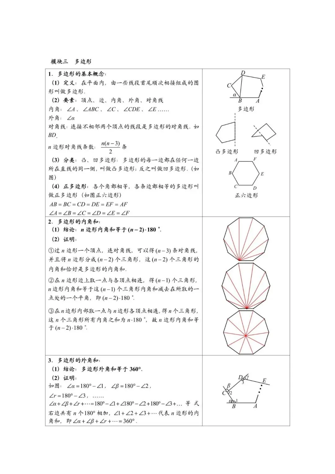初二上数学重难点:三角形两大模型-第2张图片-四季读书网