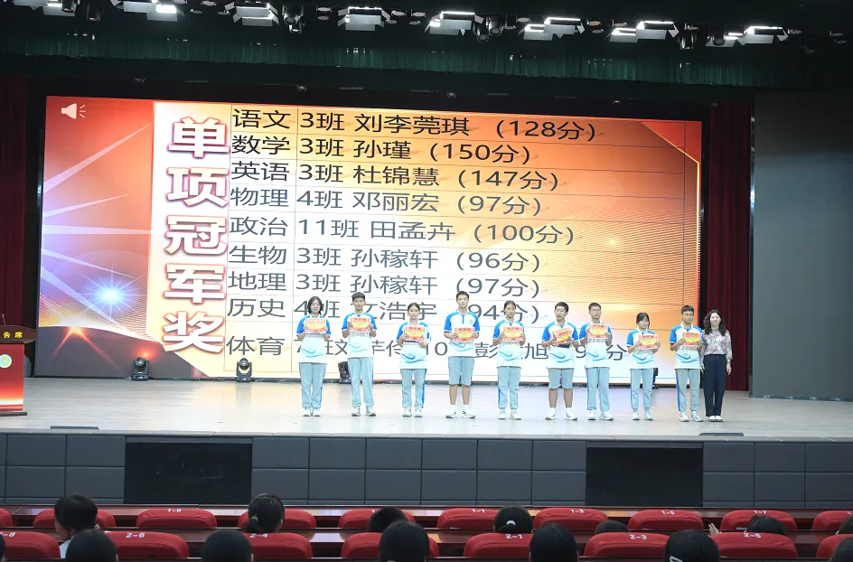 淬砺青春迎战中考 凝心逐梦决胜初三——大河中学举行2027届初三表扬暨动员大会-第15张图片-四季读书网 淬砺青春迎战中考 凝心逐梦决胜初三——大河中学举行2027届初三表扬暨动员大会-第15张图片-四季读书网