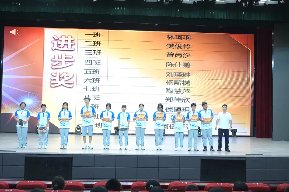 淬砺青春迎战中考 凝心逐梦决胜初三——大河中学举行2027届初三表扬暨动员大会-第17张图片-四季读书网 淬砺青春迎战中考 凝心逐梦决胜初三——大河中学举行2027届初三表扬暨动员大会-第17张图片-四季读书网
