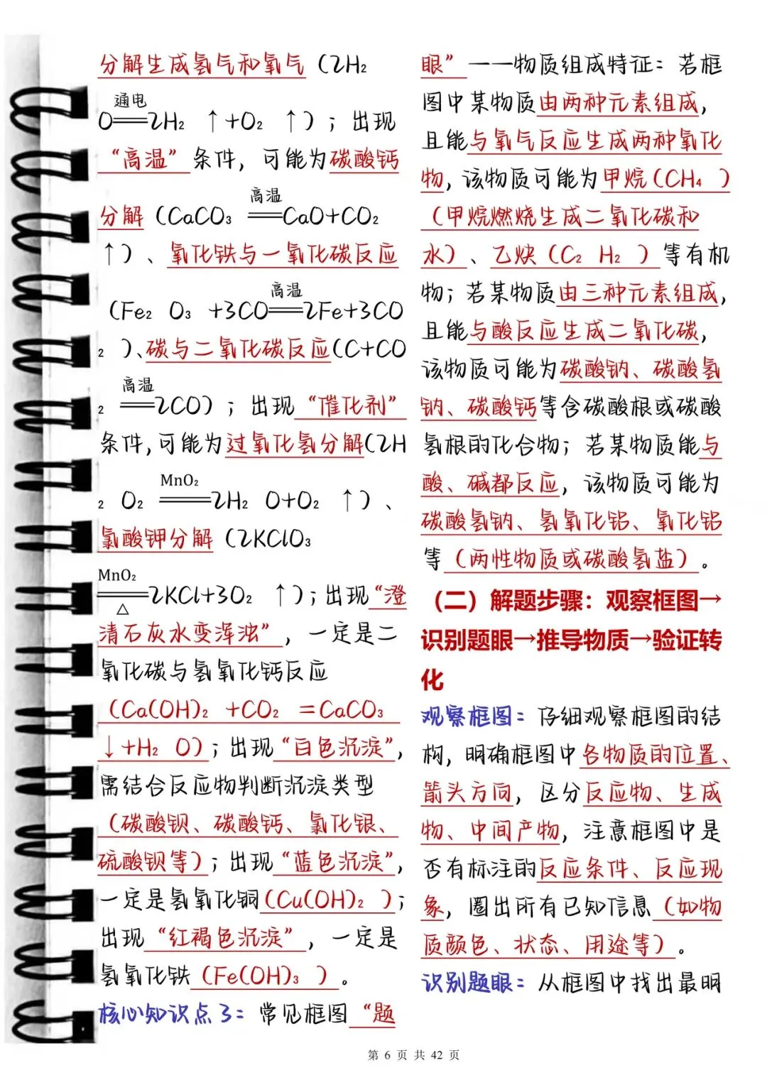 今日分享来啦!可以打印出来背诵中考化学压轴题四大题型和解题技巧,都总结好了-第7张图片-四季读书网
