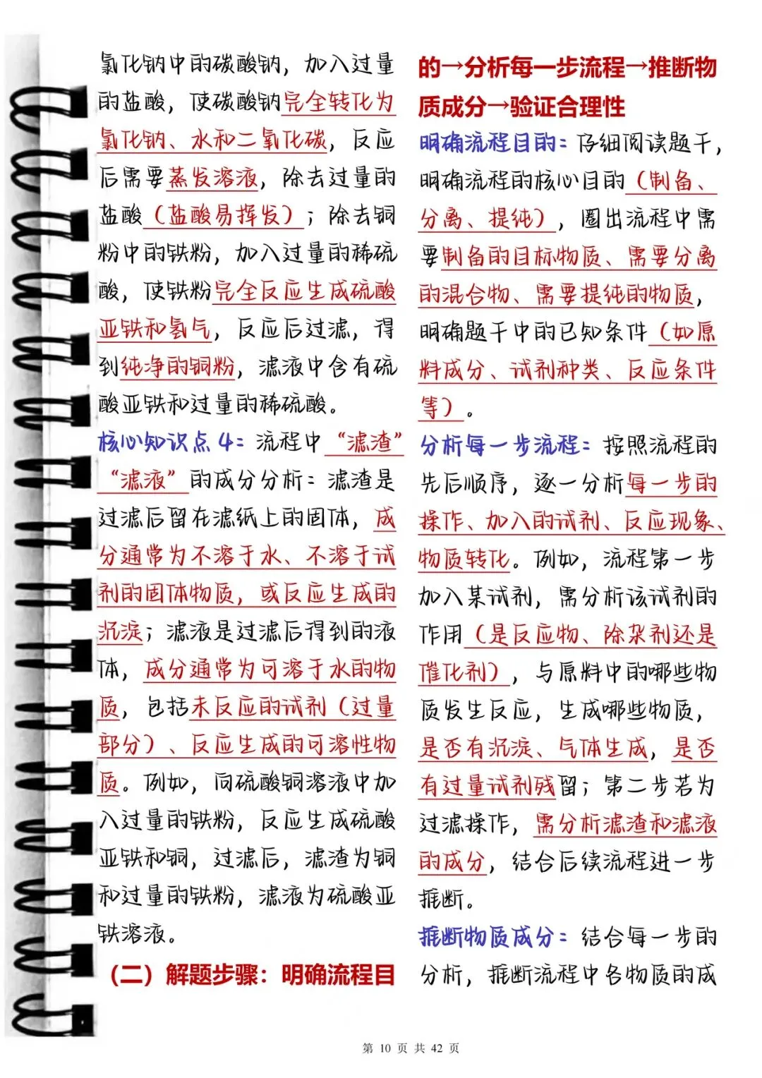 今日分享来啦!可以打印出来背诵中考化学压轴题四大题型和解题技巧,都总结好了-第11张图片-四季读书网