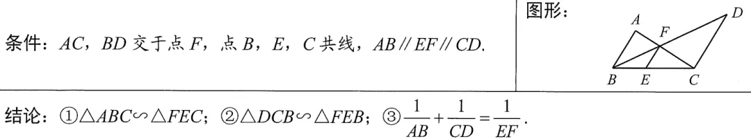 初三上必考专题2:相似三角形模型合集-第61张图片-四季读书网 初三上必考专题2:相似三角形模型合集-第61张图片-四季读书网