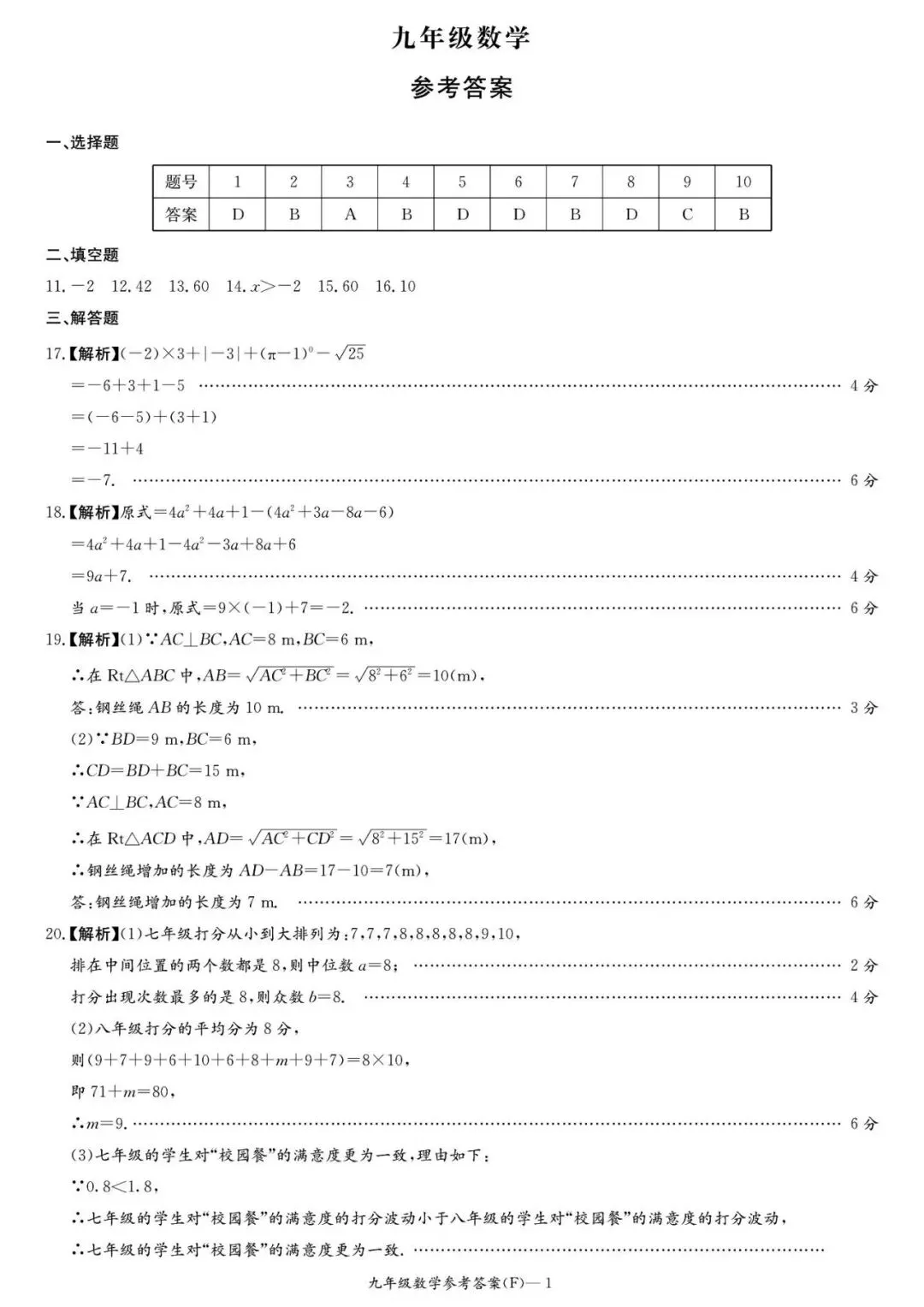 刚考完!师大附中集团初三第一次联考试卷及答案来了-第23张图片-四季读书网 刚考完!师大附中集团初三第一次联考试卷及答案来了-第23张图片-四季读书网