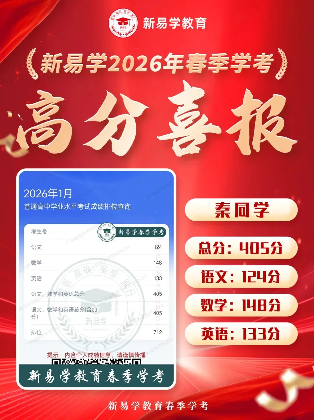 冲刺春季高考不盲目!这个辅导班帮你精准提分!上岸理想大学不是梦!-第13张图片-四季读书网 冲刺春季高考不盲目!这个辅导班帮你精准提分!上岸理想大学不是梦!-第13张图片-四季读书网