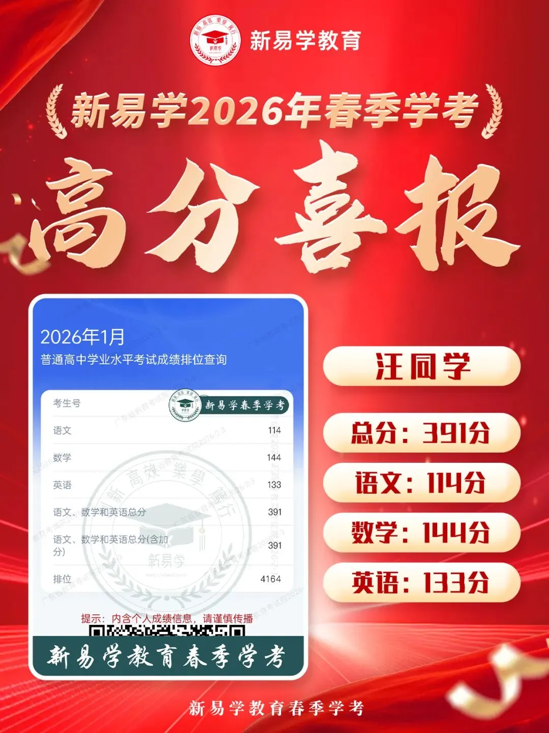 冲刺春季高考不盲目!这个辅导班帮你精准提分!上岸理想大学不是梦!-第18张图片-四季读书网 冲刺春季高考不盲目!这个辅导班帮你精准提分!上岸理想大学不是梦!-第18张图片-四季读书网