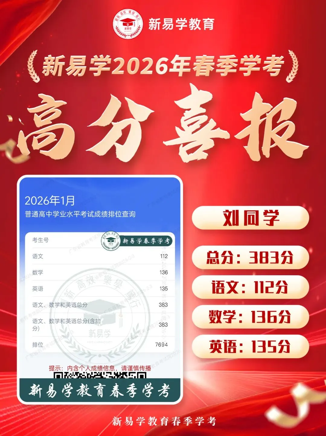 冲刺春季高考不盲目!这个辅导班帮你精准提分!上岸理想大学不是梦!-第19张图片-四季读书网 冲刺春季高考不盲目!这个辅导班帮你精准提分!上岸理想大学不是梦!-第19张图片-四季读书网