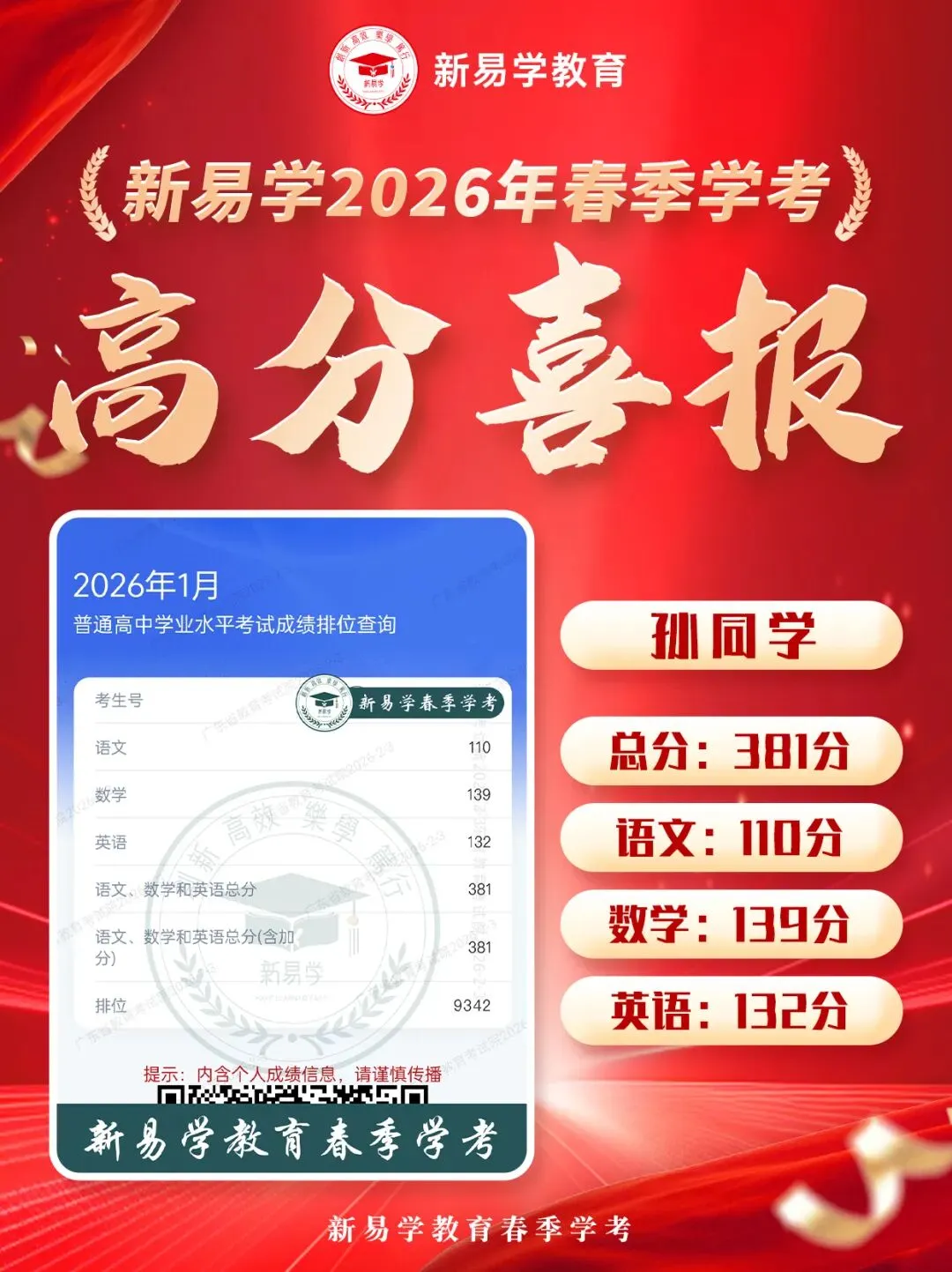 冲刺春季高考不盲目!这个辅导班帮你精准提分!上岸理想大学不是梦!-第20张图片-四季读书网 冲刺春季高考不盲目!这个辅导班帮你精准提分!上岸理想大学不是梦!-第20张图片-四季读书网