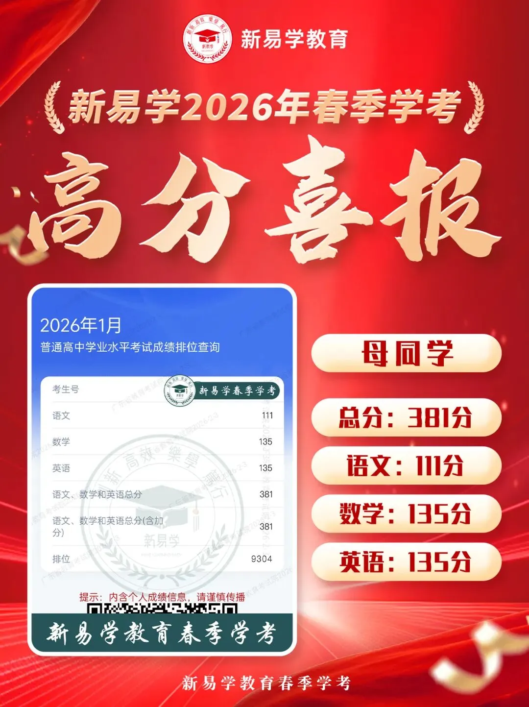 冲刺春季高考不盲目!这个辅导班帮你精准提分!上岸理想大学不是梦!-第21张图片-四季读书网 冲刺春季高考不盲目!这个辅导班帮你精准提分!上岸理想大学不是梦!-第21张图片-四季读书网