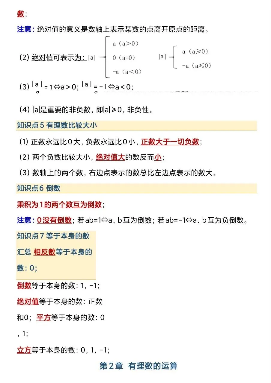 初一新版 2026【七上数学】全册重点知识点背诵总结,电子版可打印!-第2张图片-四季读书网