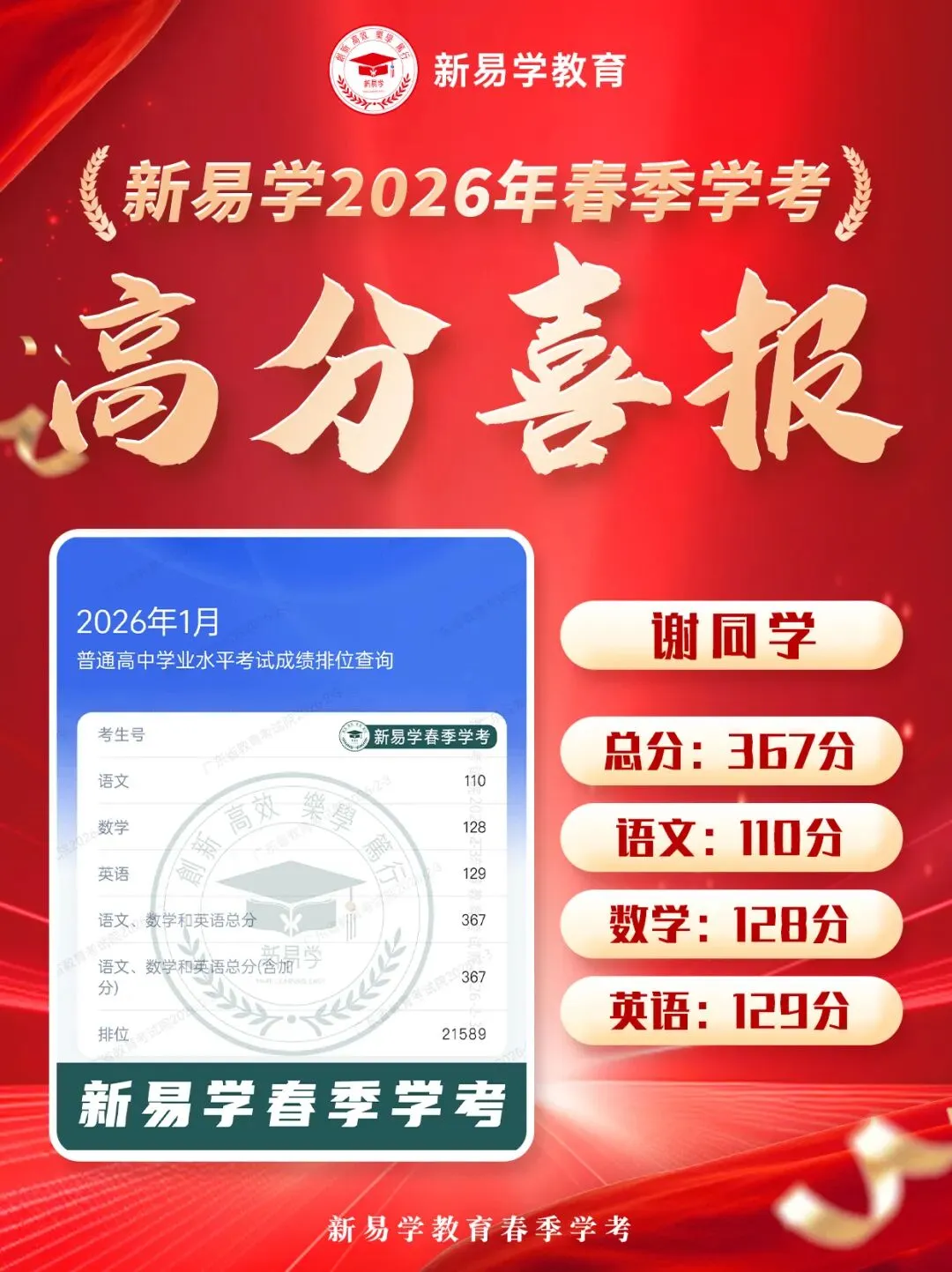 冲刺春季高考不盲目!这个辅导班帮你精准提分!上岸理想大学不是梦!-第28张图片-四季读书网 冲刺春季高考不盲目!这个辅导班帮你精准提分!上岸理想大学不是梦!-第28张图片-四季读书网