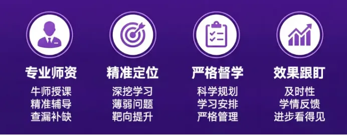 天津英语一对一辅导机构推荐 —— 中高考英语冲刺:天津京督学府-第2张图片-四季读书网 天津英语一对一辅导机构推荐 —— 中高考英语冲刺:天津京督学府-第2张图片-四季读书网