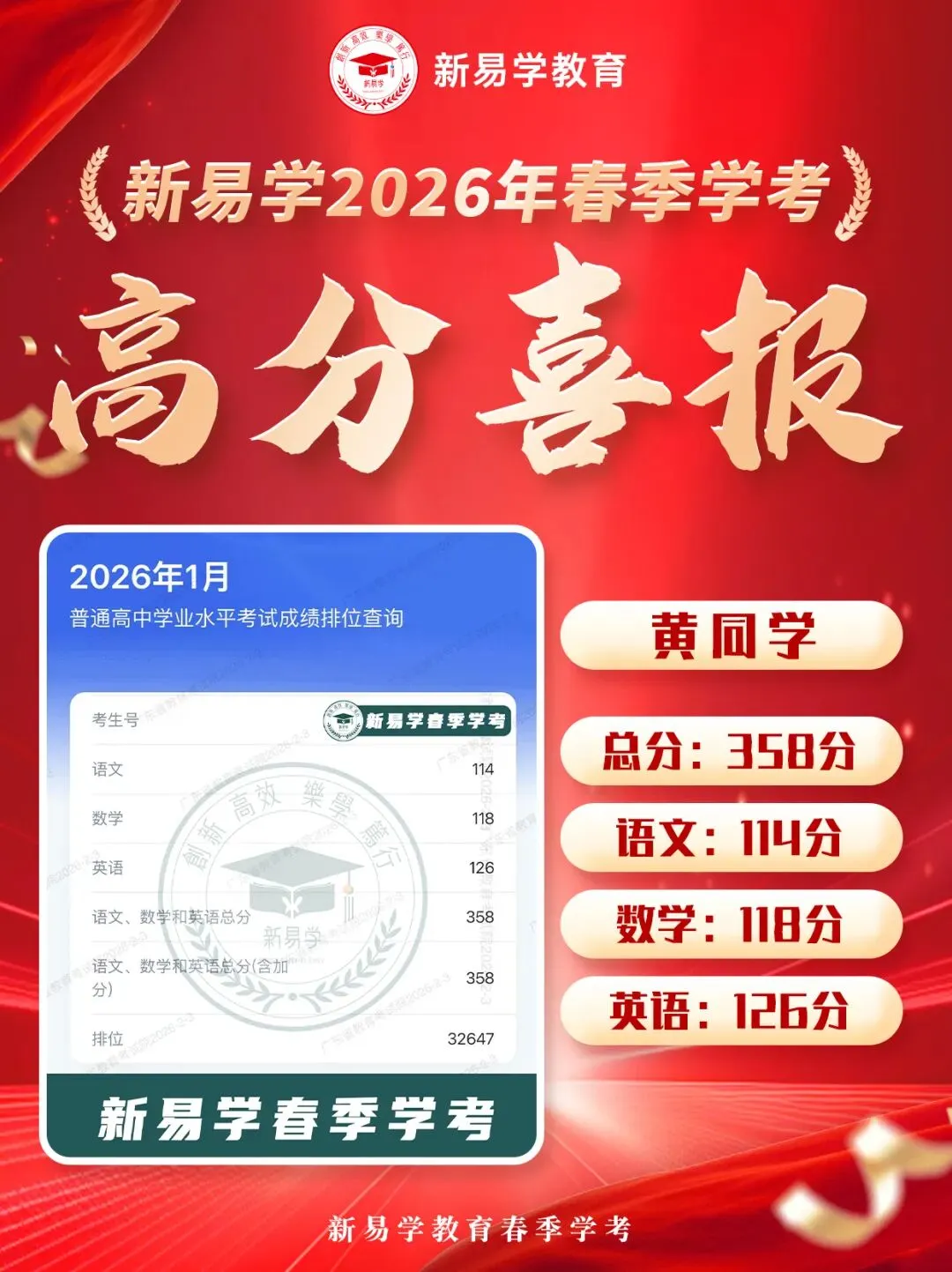 冲刺春季高考不盲目!这个辅导班帮你精准提分!上岸理想大学不是梦!-第36张图片-四季读书网 冲刺春季高考不盲目!这个辅导班帮你精准提分!上岸理想大学不是梦!-第36张图片-四季读书网