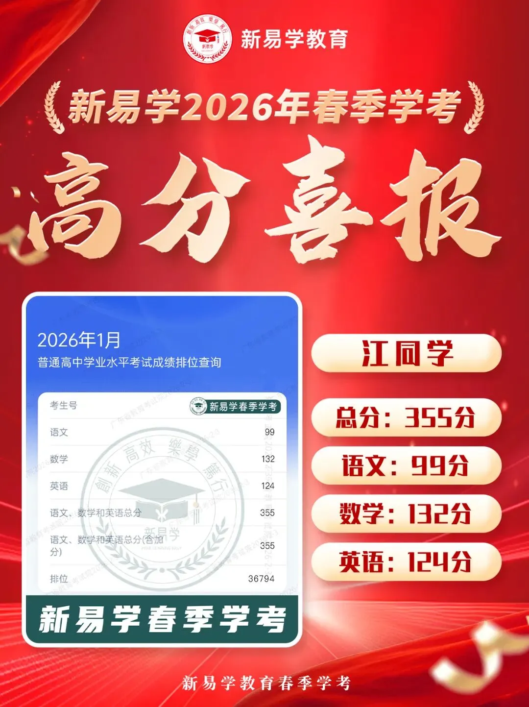 冲刺春季高考不盲目!这个辅导班帮你精准提分!上岸理想大学不是梦!-第37张图片-四季读书网 冲刺春季高考不盲目!这个辅导班帮你精准提分!上岸理想大学不是梦!-第37张图片-四季读书网