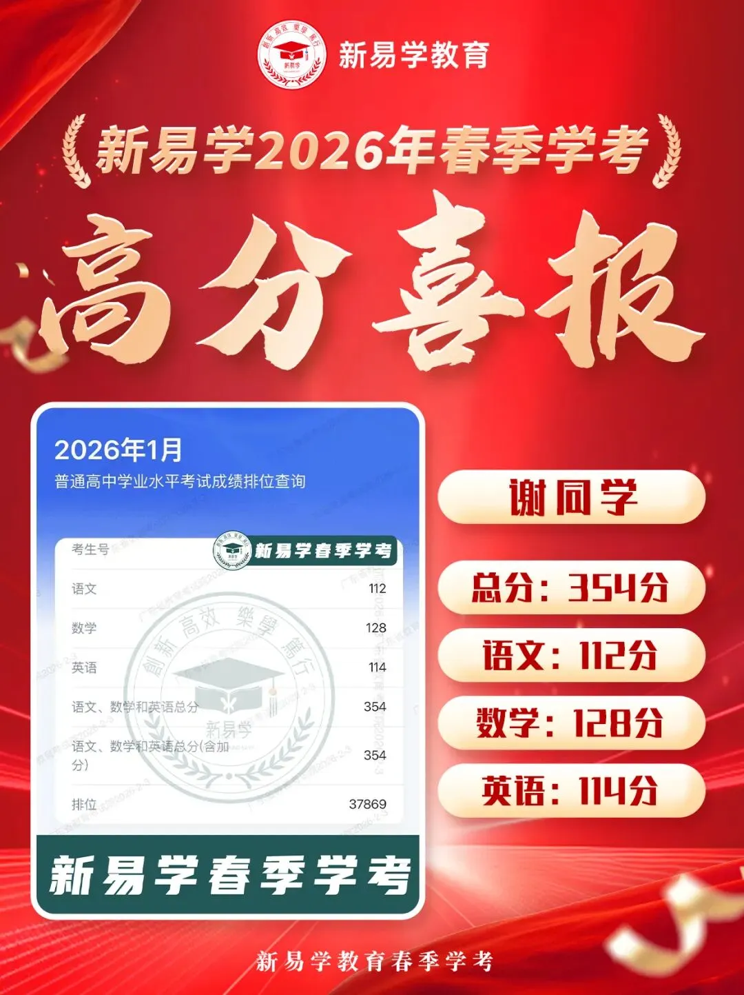 冲刺春季高考不盲目!这个辅导班帮你精准提分!上岸理想大学不是梦!-第38张图片-四季读书网 冲刺春季高考不盲目!这个辅导班帮你精准提分!上岸理想大学不是梦!-第38张图片-四季读书网