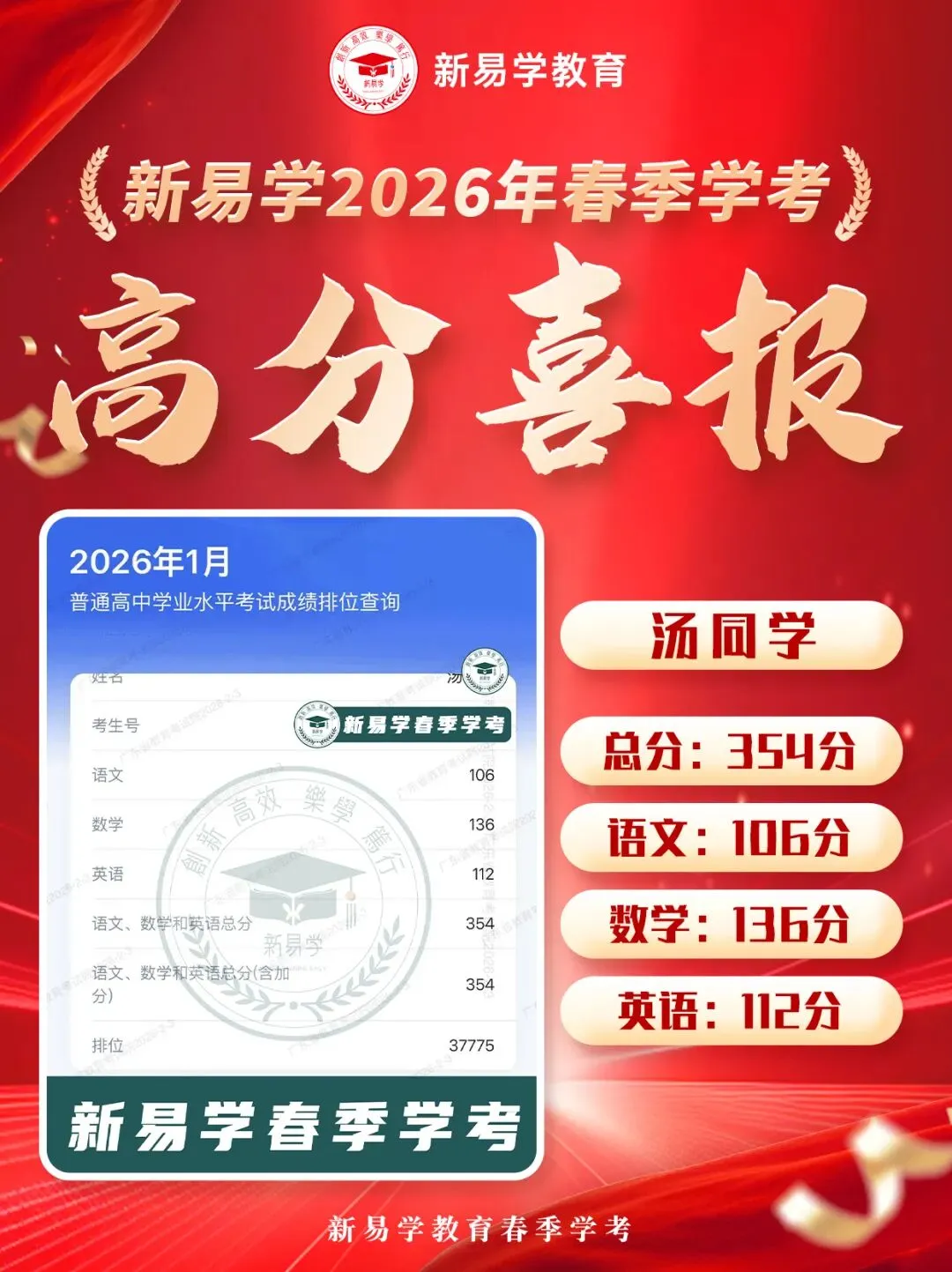 冲刺春季高考不盲目!这个辅导班帮你精准提分!上岸理想大学不是梦!-第40张图片-四季读书网 冲刺春季高考不盲目!这个辅导班帮你精准提分!上岸理想大学不是梦!-第40张图片-四季读书网