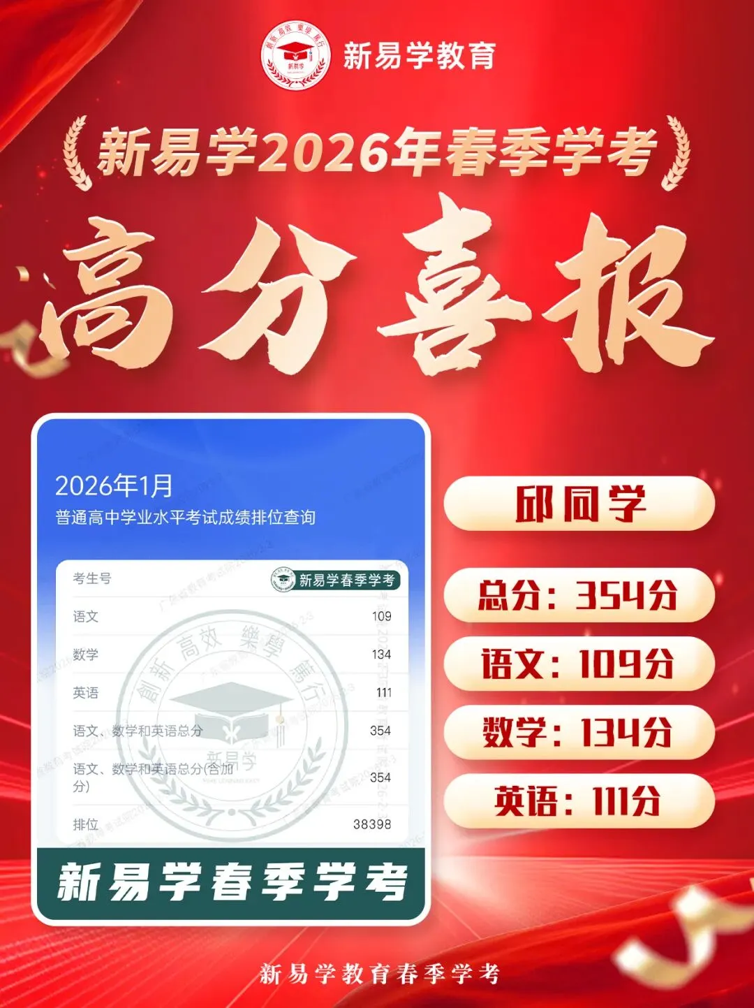冲刺春季高考不盲目!这个辅导班帮你精准提分!上岸理想大学不是梦!-第41张图片-四季读书网 冲刺春季高考不盲目!这个辅导班帮你精准提分!上岸理想大学不是梦!-第41张图片-四季读书网