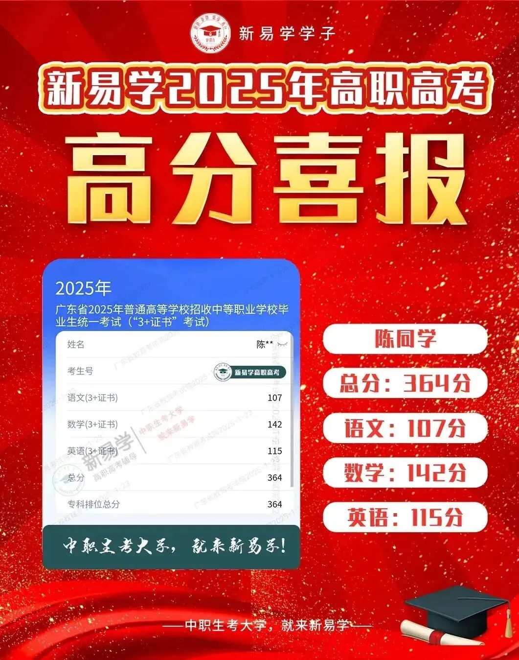脚踏实地,厚积薄发——全日制高职高考辅导班日常纪实-第140张图片-四季读书网