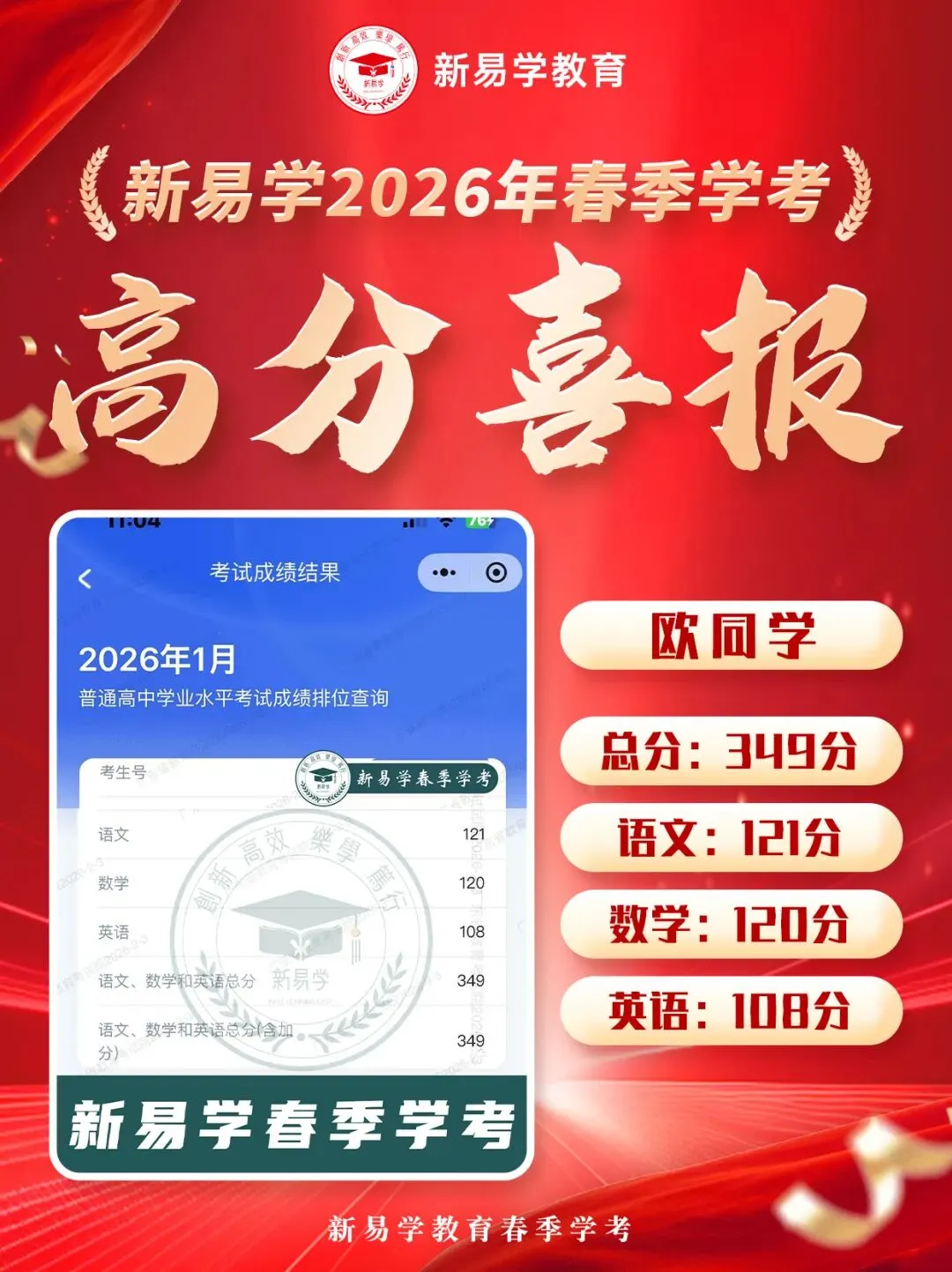冲刺春季高考不盲目!这个辅导班帮你精准提分!上岸理想大学不是梦!-第44张图片-四季读书网 冲刺春季高考不盲目!这个辅导班帮你精准提分!上岸理想大学不是梦!-第44张图片-四季读书网