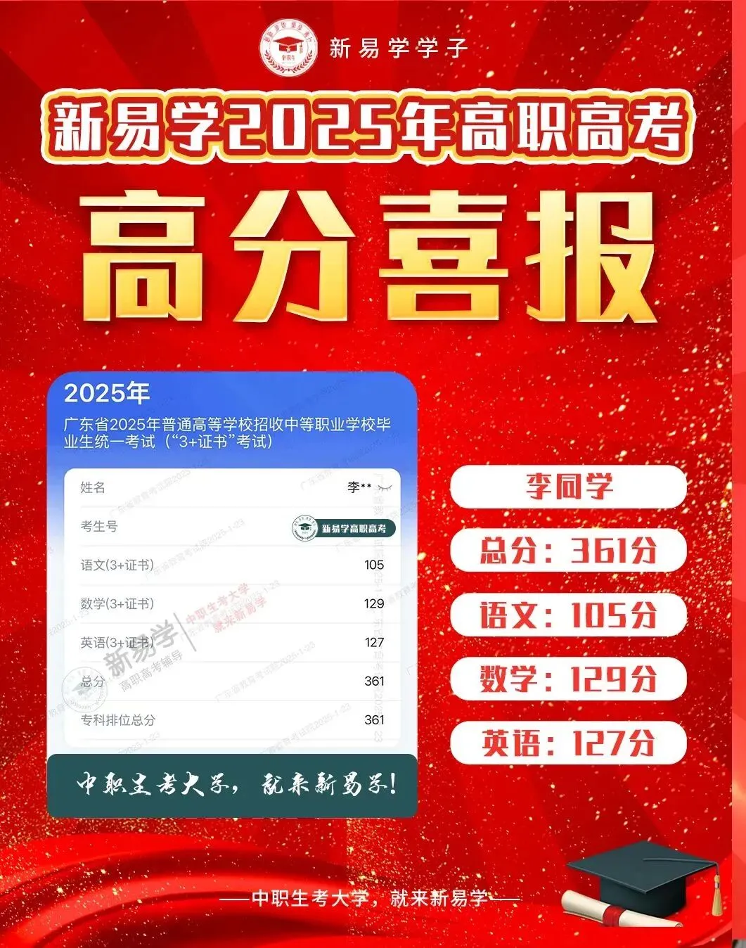 脚踏实地,厚积薄发——全日制高职高考辅导班日常纪实-第141张图片-四季读书网