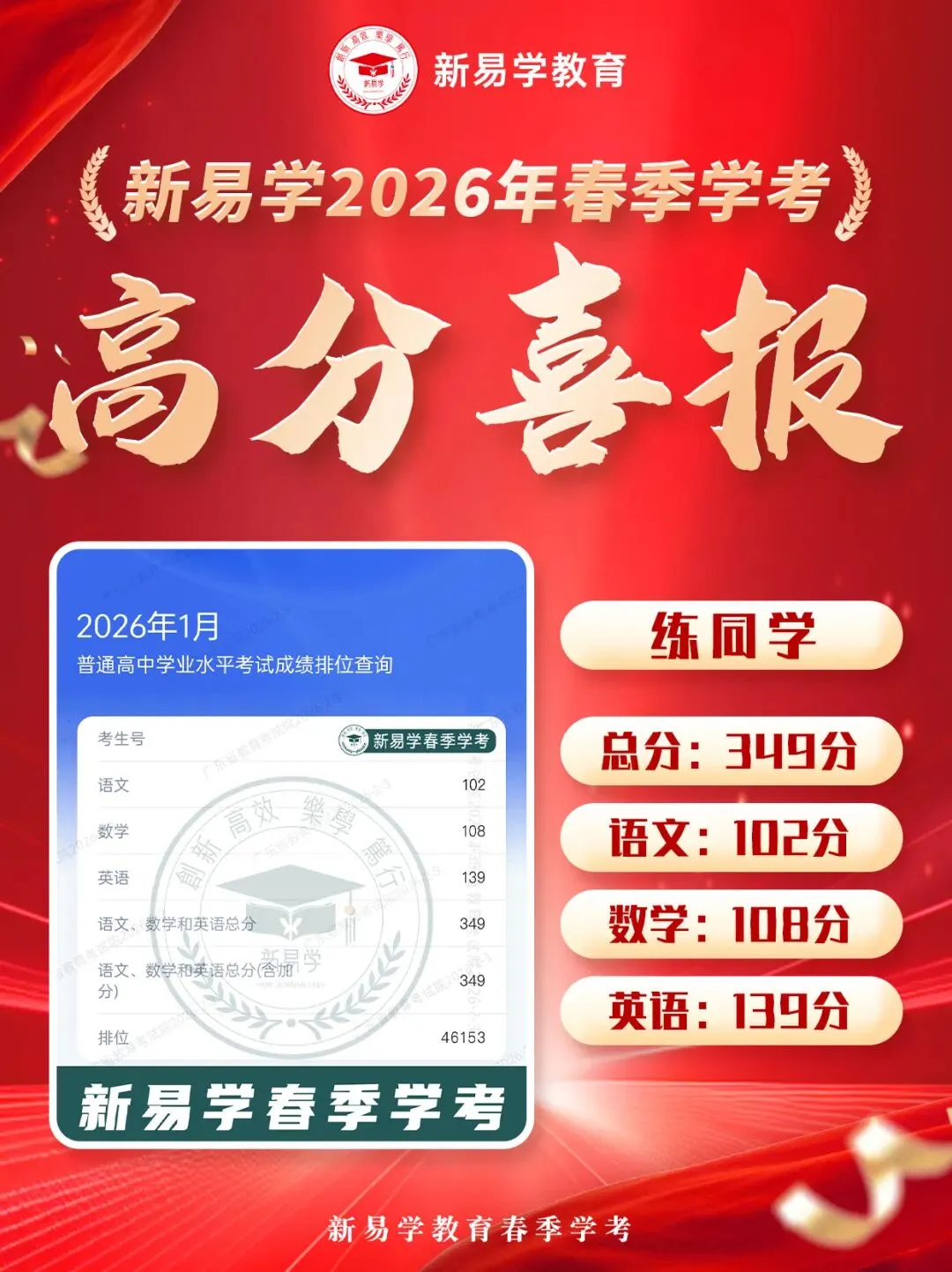 冲刺春季高考不盲目!这个辅导班帮你精准提分!上岸理想大学不是梦!-第45张图片-四季读书网 冲刺春季高考不盲目!这个辅导班帮你精准提分!上岸理想大学不是梦!-第45张图片-四季读书网