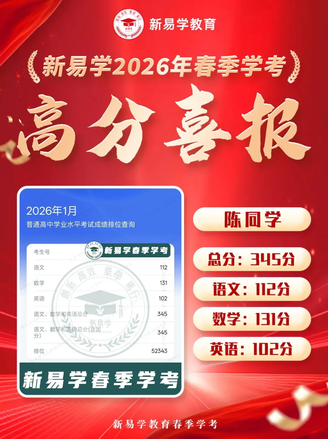 冲刺春季高考不盲目!这个辅导班帮你精准提分!上岸理想大学不是梦!-第48张图片-四季读书网 冲刺春季高考不盲目!这个辅导班帮你精准提分!上岸理想大学不是梦!-第48张图片-四季读书网
