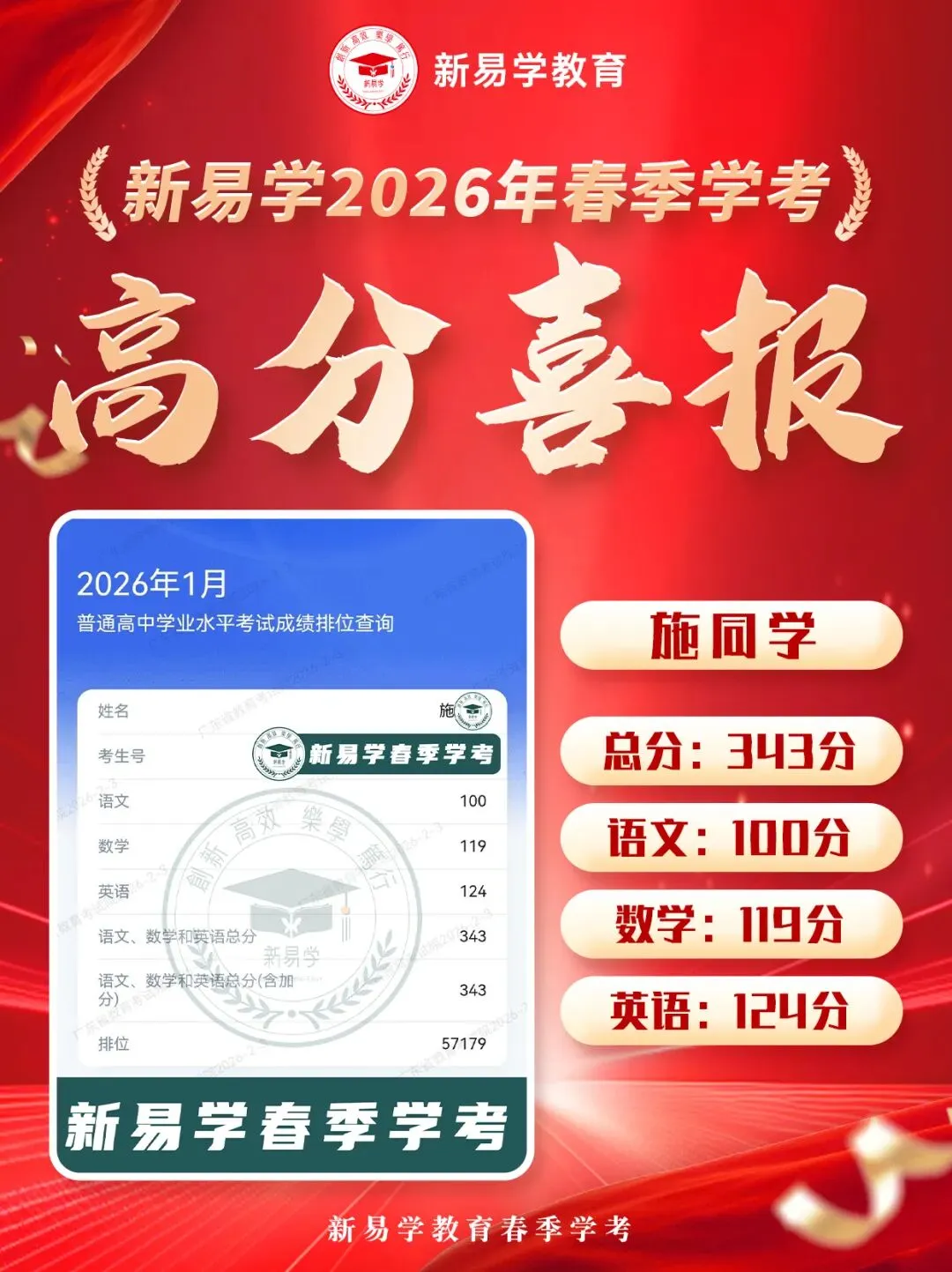 冲刺春季高考不盲目!这个辅导班帮你精准提分!上岸理想大学不是梦!-第50张图片-四季读书网 冲刺春季高考不盲目!这个辅导班帮你精准提分!上岸理想大学不是梦!-第50张图片-四季读书网