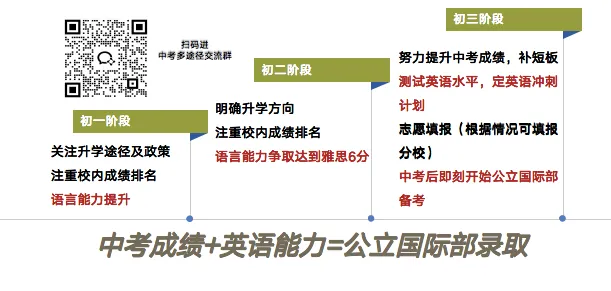 重要!这项成绩影响深圳中考录取...2026生地会考即将出分!-第10张图片-四季读书网 重要!这项成绩影响深圳中考录取...2026生地会考即将出分!-第10张图片-四季读书网