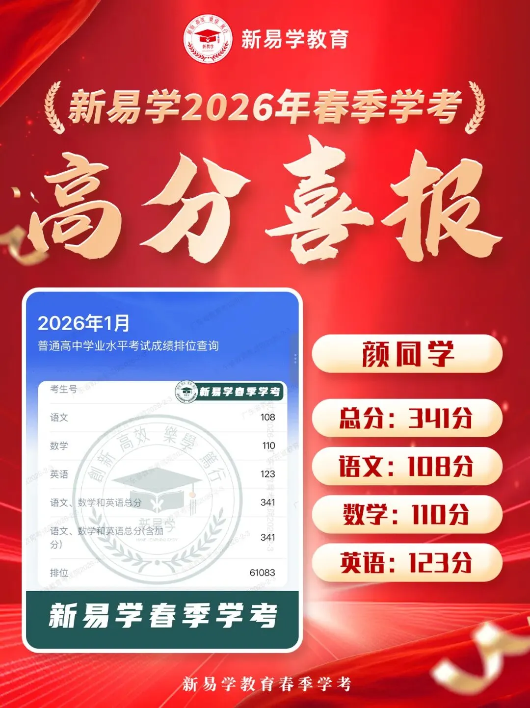 冲刺春季高考不盲目!这个辅导班帮你精准提分!上岸理想大学不是梦!-第53张图片-四季读书网 冲刺春季高考不盲目!这个辅导班帮你精准提分!上岸理想大学不是梦!-第53张图片-四季读书网