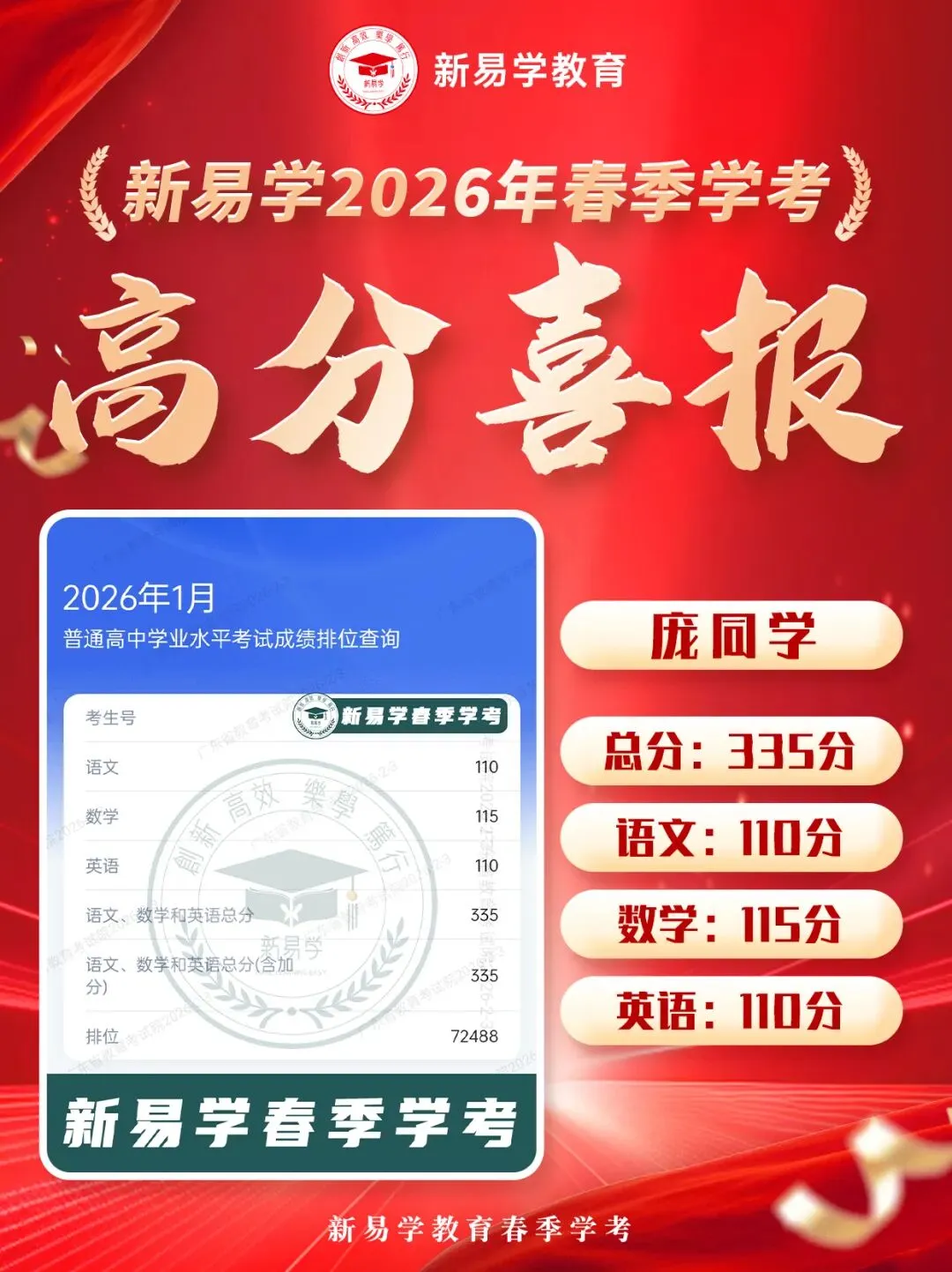 冲刺春季高考不盲目!这个辅导班帮你精准提分!上岸理想大学不是梦!-第59张图片-四季读书网 冲刺春季高考不盲目!这个辅导班帮你精准提分!上岸理想大学不是梦!-第59张图片-四季读书网