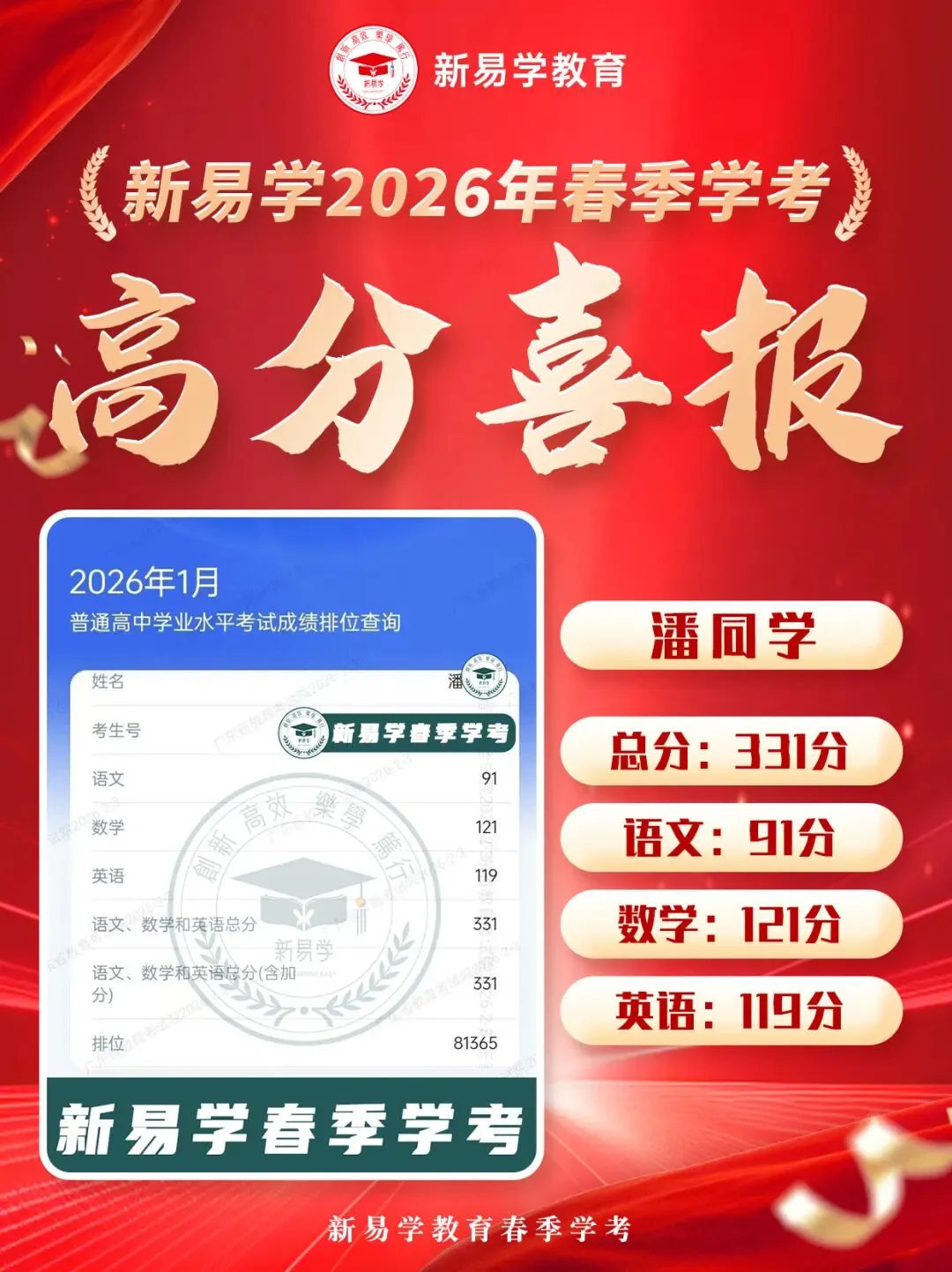 冲刺春季高考不盲目!这个辅导班帮你精准提分!上岸理想大学不是梦!-第61张图片-四季读书网 冲刺春季高考不盲目!这个辅导班帮你精准提分!上岸理想大学不是梦!-第61张图片-四季读书网