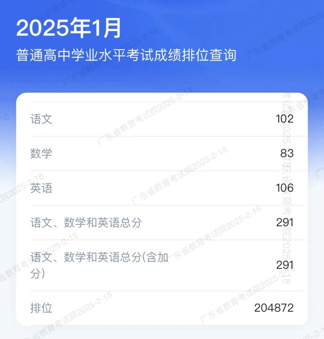 冲刺春季高考不盲目!这个辅导班帮你精准提分!上岸理想大学不是梦!-第64张图片-四季读书网 冲刺春季高考不盲目!这个辅导班帮你精准提分!上岸理想大学不是梦!-第64张图片-四季读书网