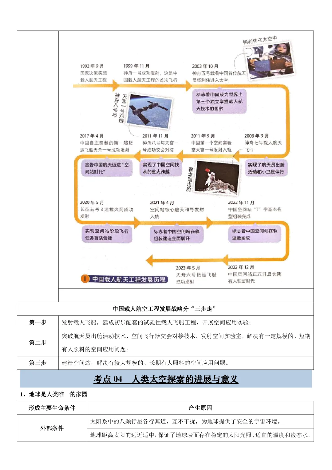 【初一资料】2026 新版七年级上册中图版地理课内考点知识汇总,完整电子版可打印使用!-第5张图片-四季读书网