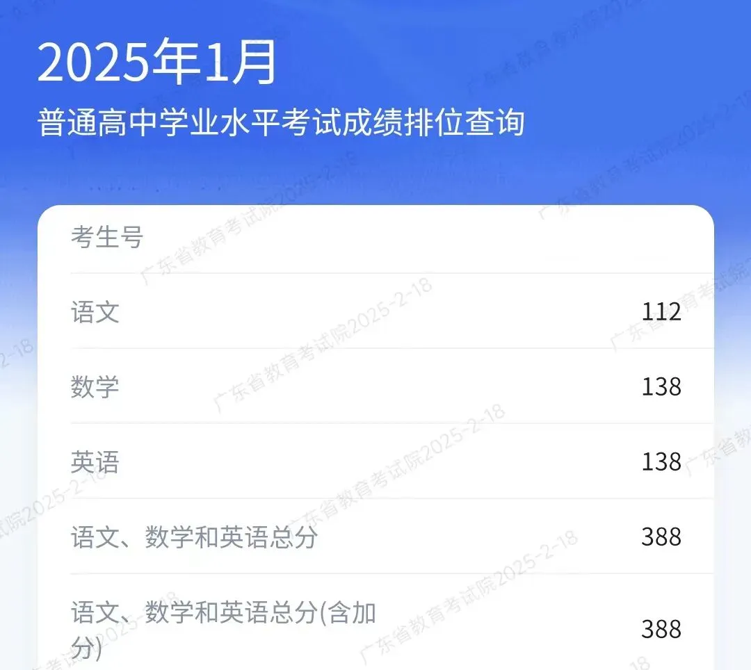 冲刺春季高考不盲目!这个辅导班帮你精准提分!上岸理想大学不是梦!-第72张图片-四季读书网 冲刺春季高考不盲目!这个辅导班帮你精准提分!上岸理想大学不是梦!-第72张图片-四季读书网