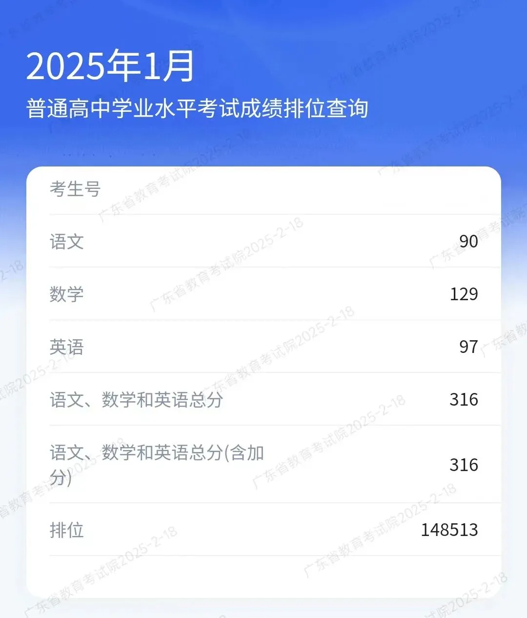 冲刺春季高考不盲目!这个辅导班帮你精准提分!上岸理想大学不是梦!-第74张图片-四季读书网 冲刺春季高考不盲目!这个辅导班帮你精准提分!上岸理想大学不是梦!-第74张图片-四季读书网