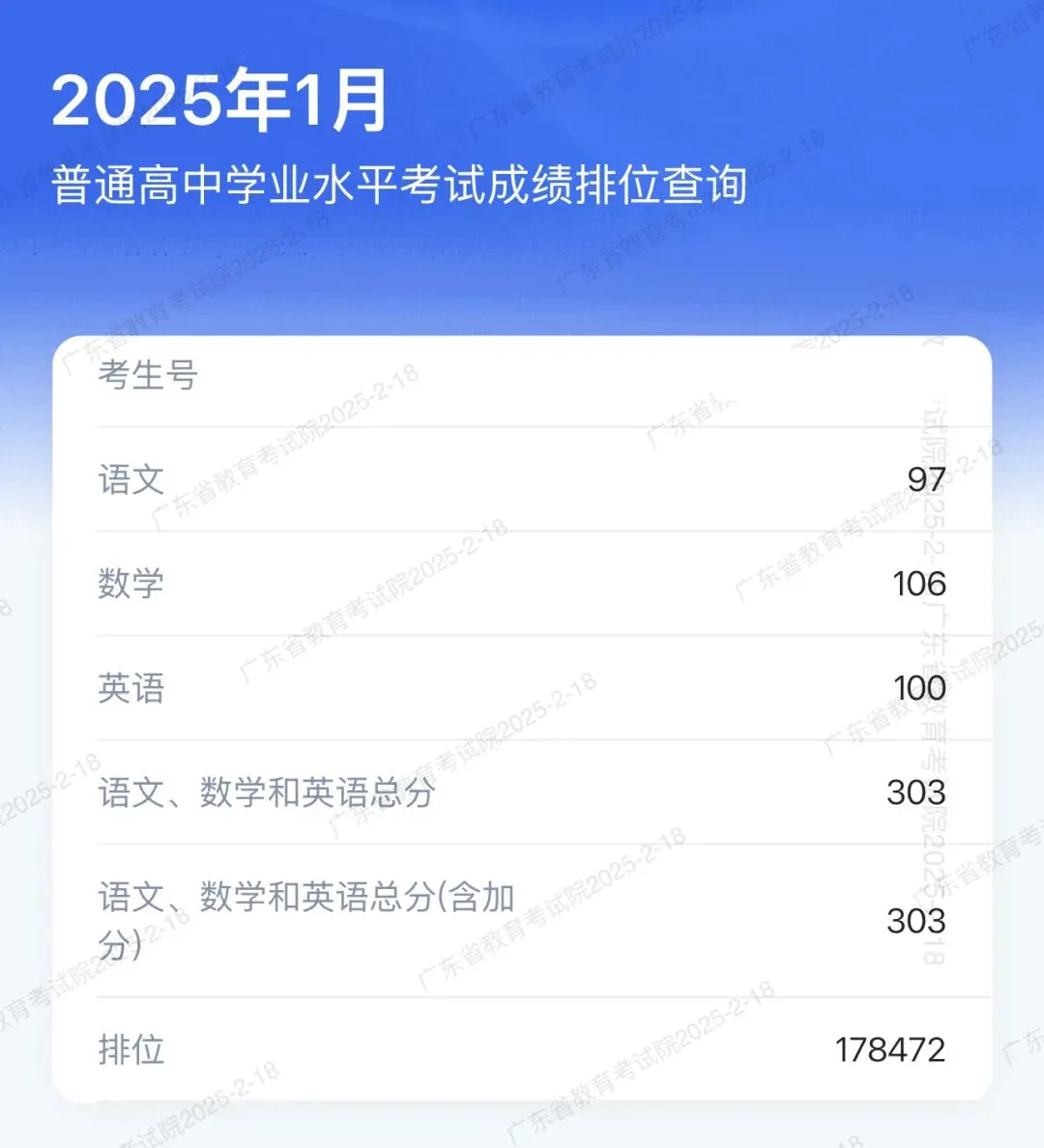 冲刺春季高考不盲目!这个辅导班帮你精准提分!上岸理想大学不是梦!-第79张图片-四季读书网 冲刺春季高考不盲目!这个辅导班帮你精准提分!上岸理想大学不是梦!-第79张图片-四季读书网