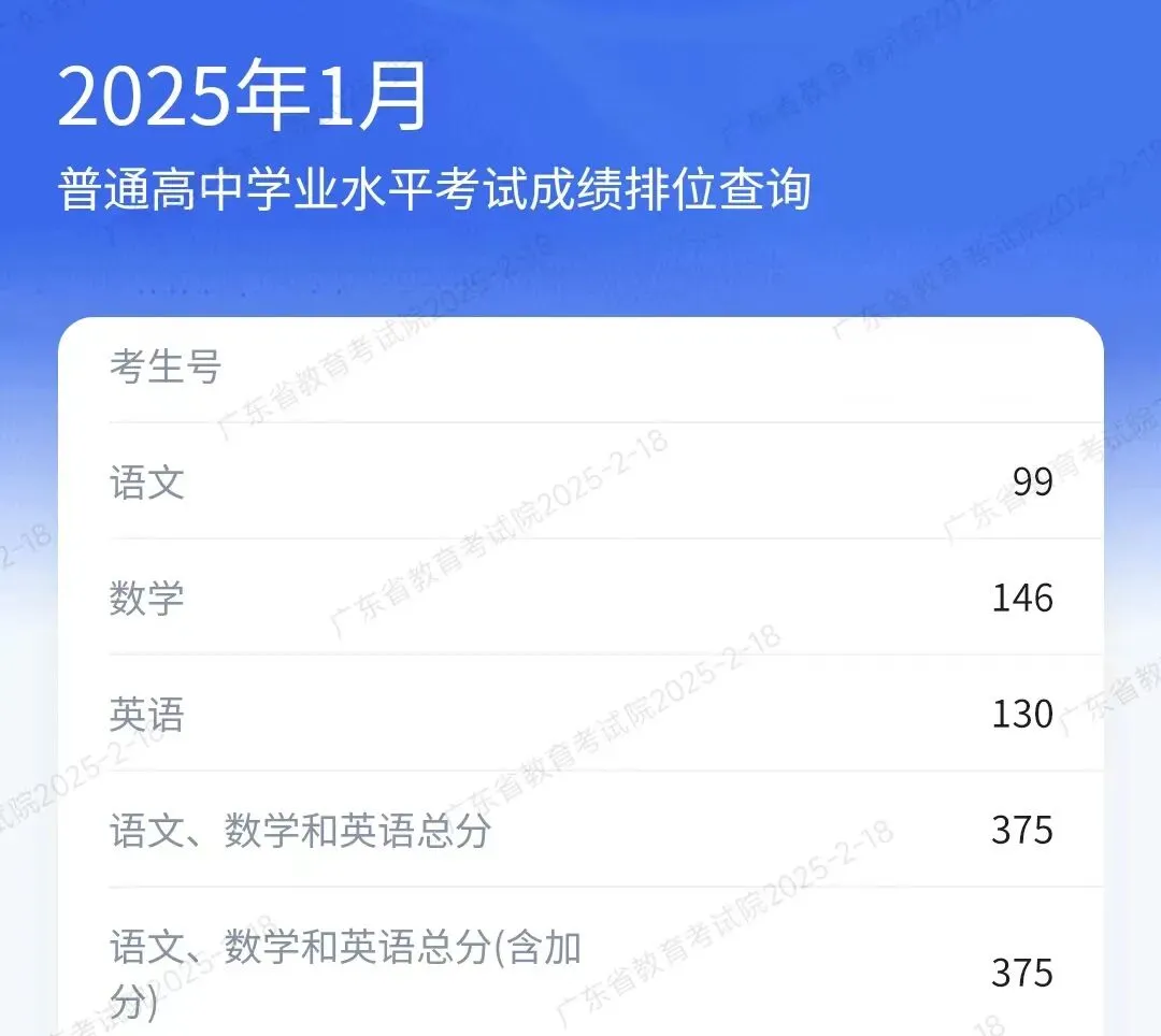冲刺春季高考不盲目!这个辅导班帮你精准提分!上岸理想大学不是梦!-第80张图片-四季读书网 冲刺春季高考不盲目!这个辅导班帮你精准提分!上岸理想大学不是梦!-第80张图片-四季读书网