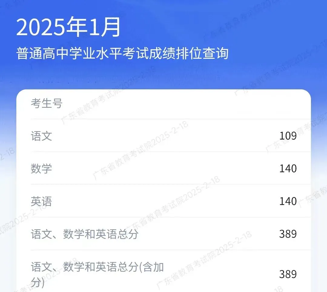 冲刺春季高考不盲目!这个辅导班帮你精准提分!上岸理想大学不是梦!-第82张图片-四季读书网 冲刺春季高考不盲目!这个辅导班帮你精准提分!上岸理想大学不是梦!-第82张图片-四季读书网