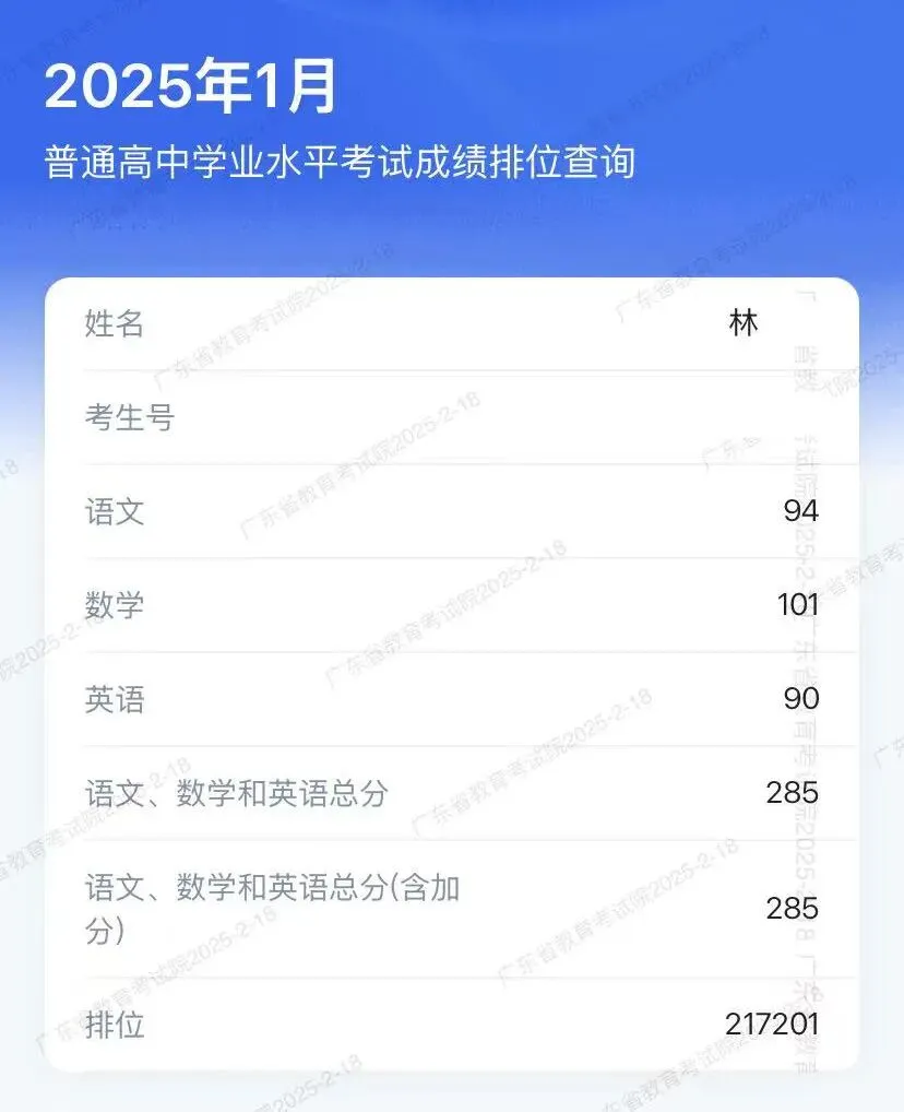 冲刺春季高考不盲目!这个辅导班帮你精准提分!上岸理想大学不是梦!-第83张图片-四季读书网 冲刺春季高考不盲目!这个辅导班帮你精准提分!上岸理想大学不是梦!-第83张图片-四季读书网