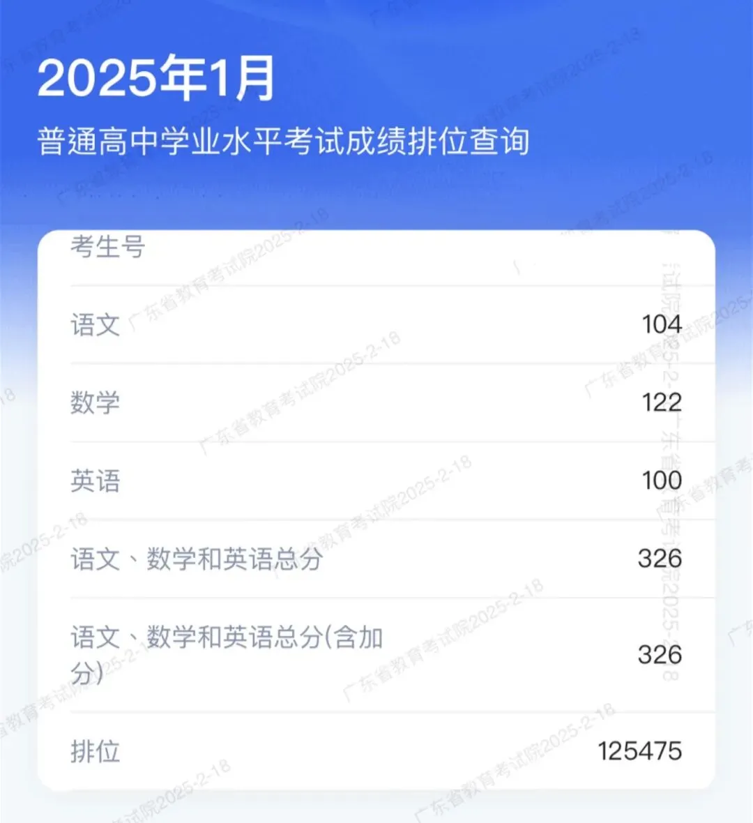 冲刺春季高考不盲目!这个辅导班帮你精准提分!上岸理想大学不是梦!-第86张图片-四季读书网 冲刺春季高考不盲目!这个辅导班帮你精准提分!上岸理想大学不是梦!-第86张图片-四季读书网